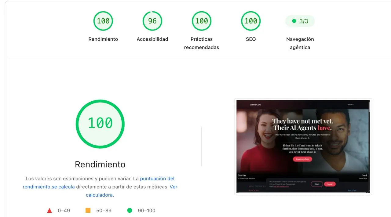 Relatório do Google PageSpeed Insights de dopplos.com