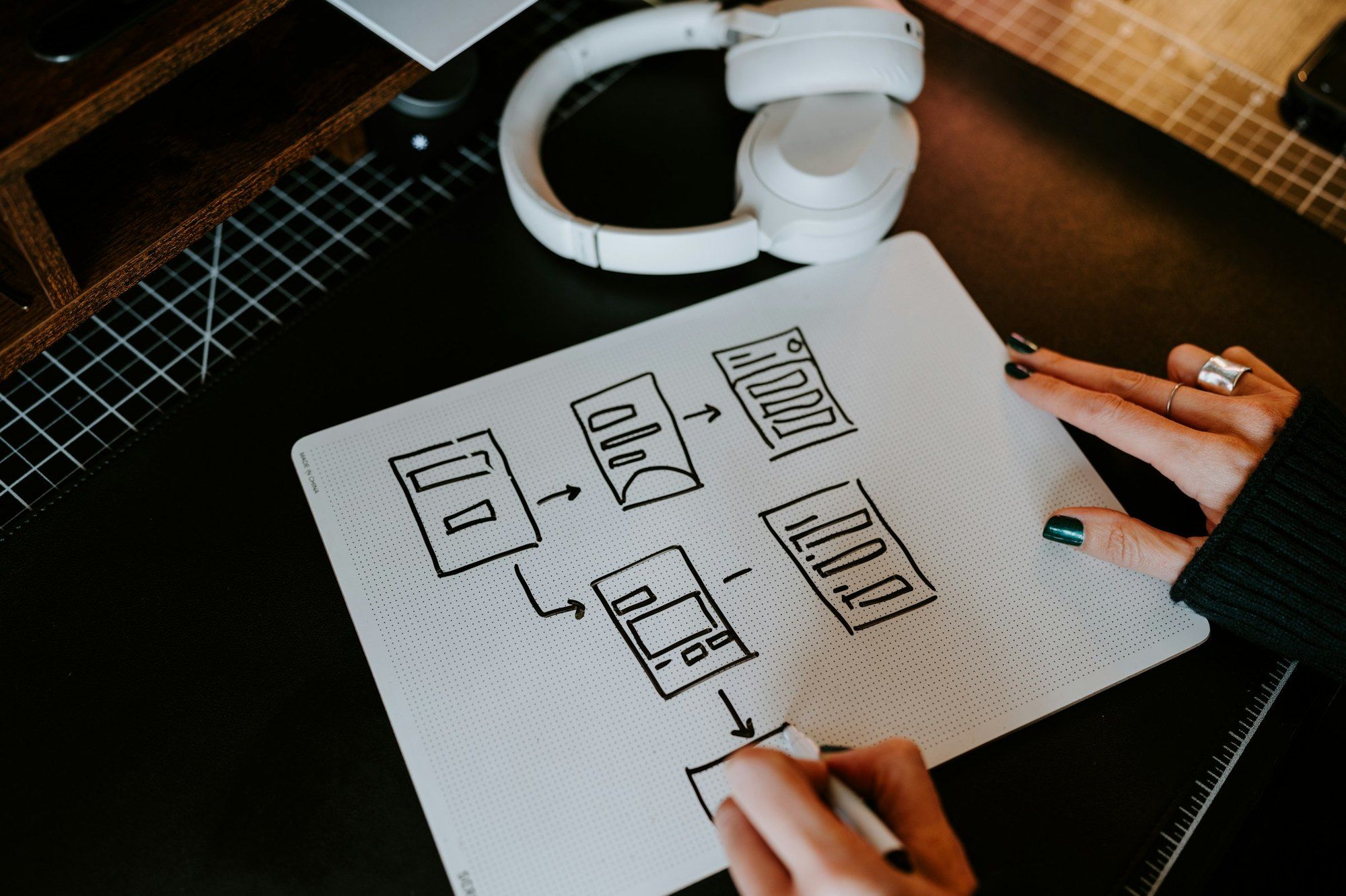 Hands drawing a diagram of screens joined by arrows with a marker on a small whiteboard, next to white headphones